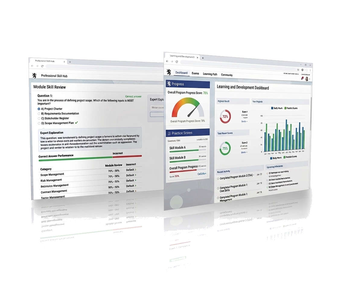 Ace CAIA progress dashboard preview